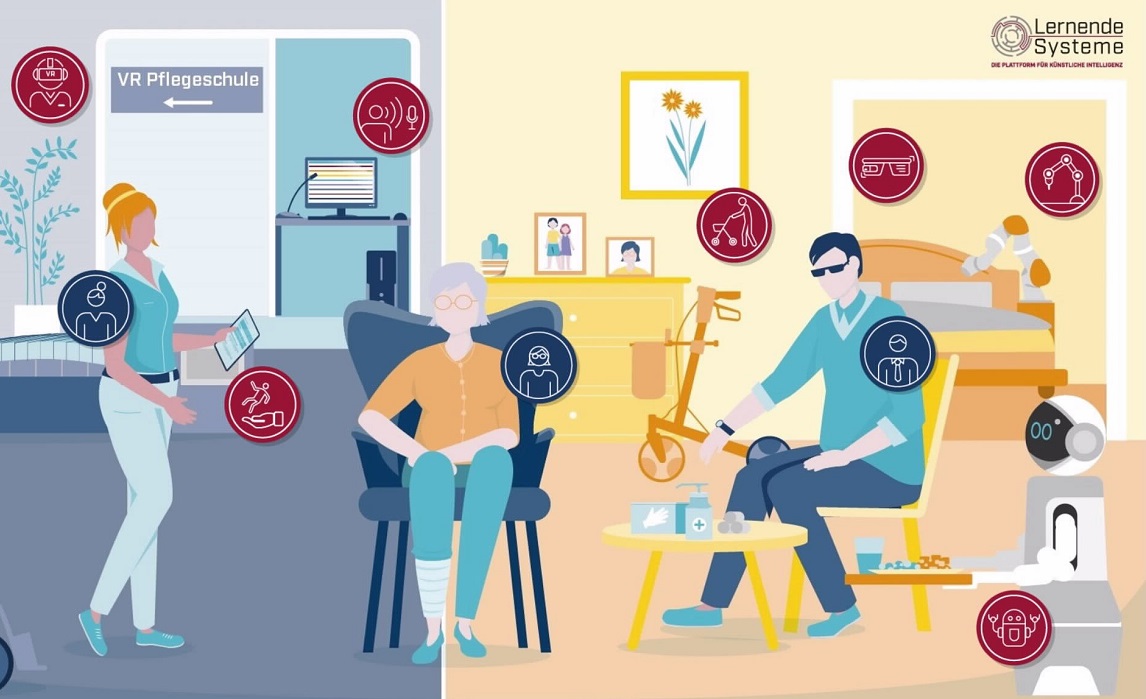 Graphic with animated people in a nursing home with a roboter.