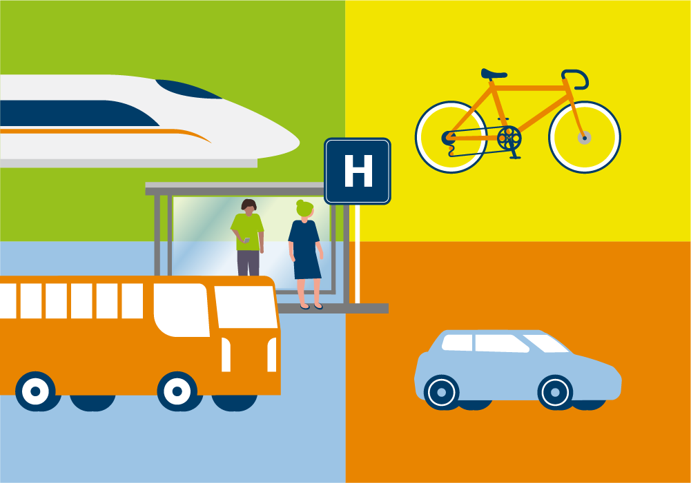 Mobility Monitor: rail, bicycle, public transport, car