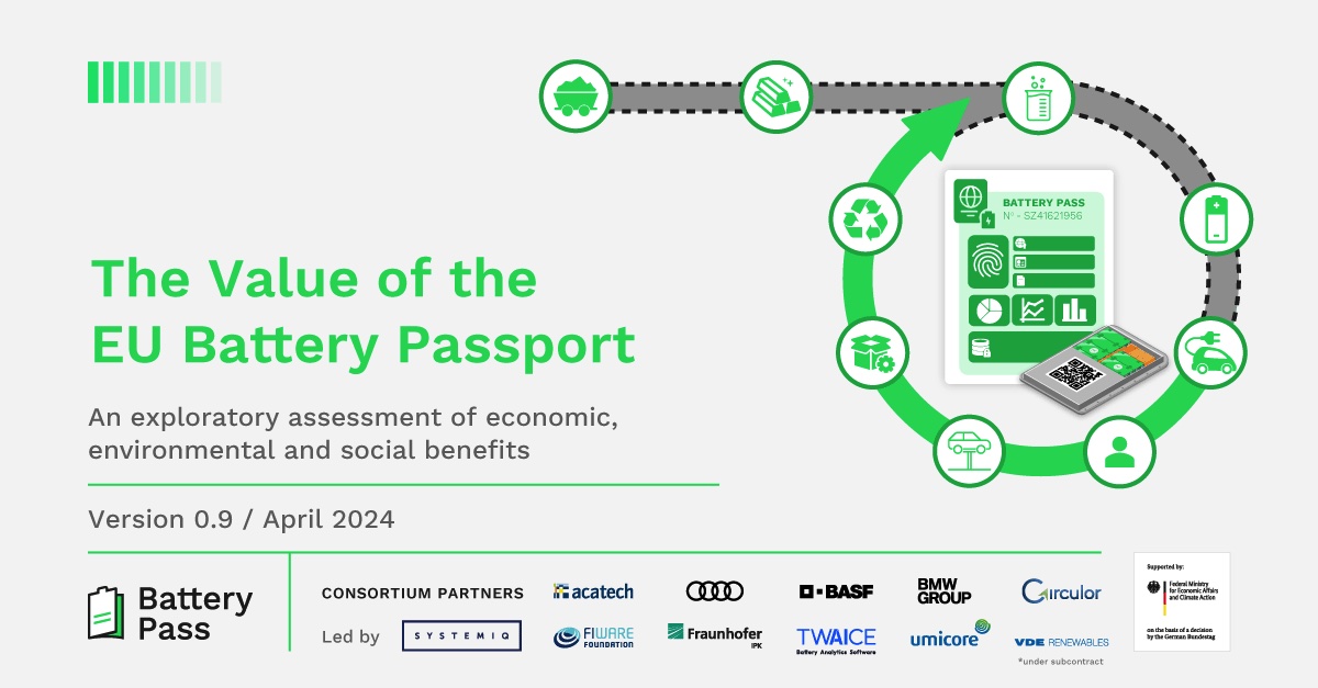 Visual for the publication of the value assessment